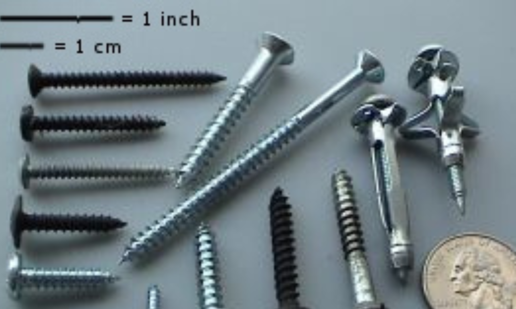 Correct Screw Size